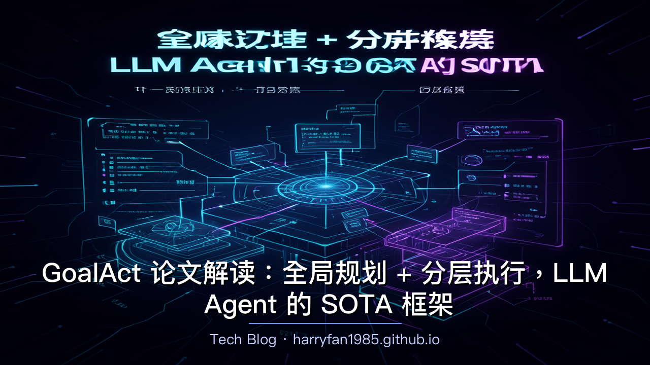 GoalAct 论文解读:全局规划 + 分层执行,LLM Agent 的 SOTA 框架