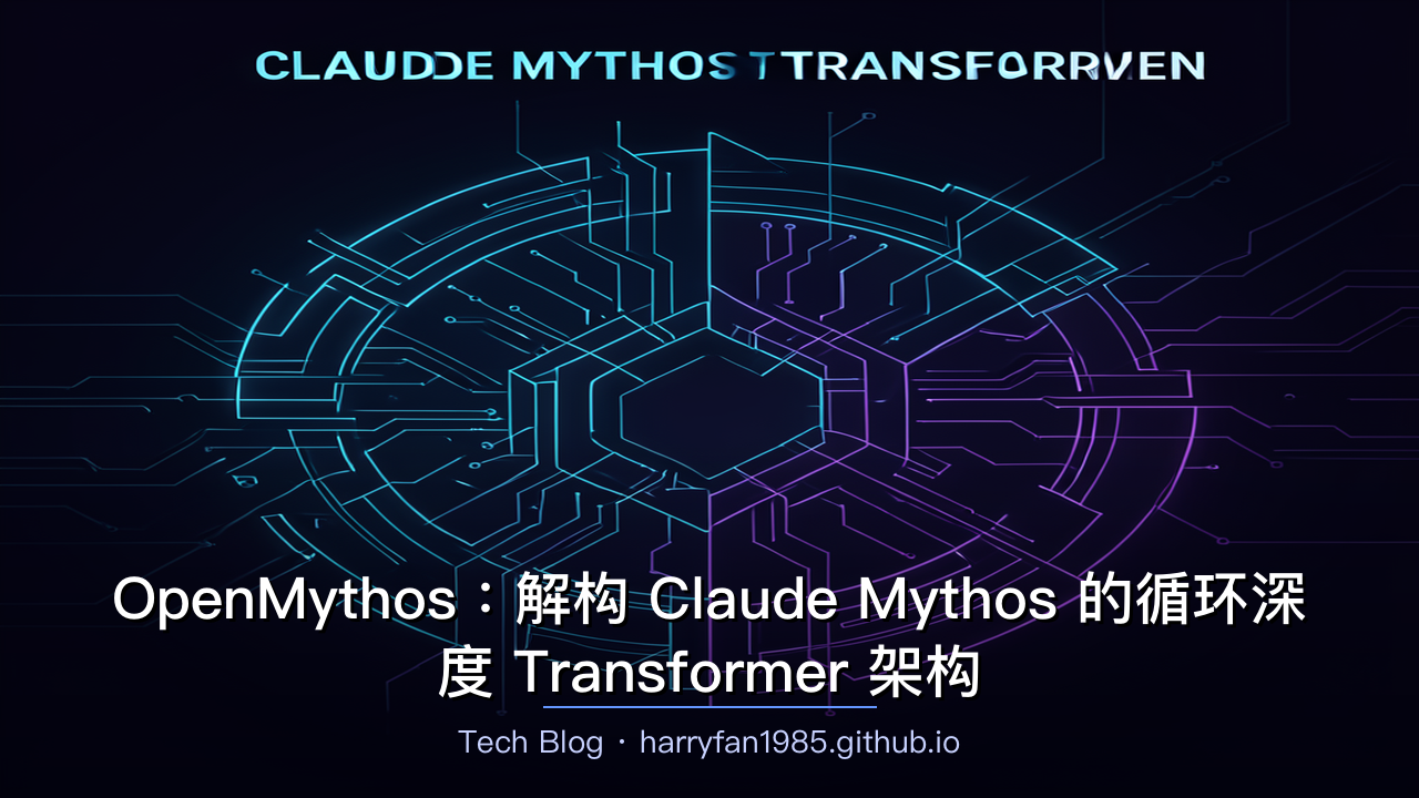 OpenMythos：解构 Claude Mythos 的循环深度 Transformer 架构